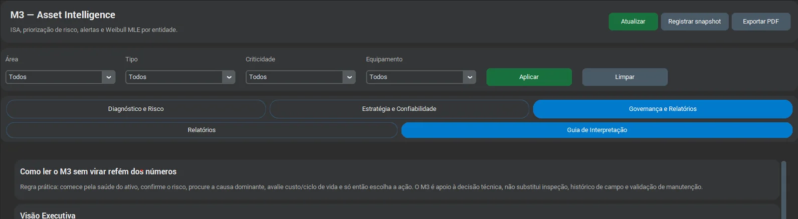 Visão ampliada de Asset Intelligence com saúde e risco dos ativos