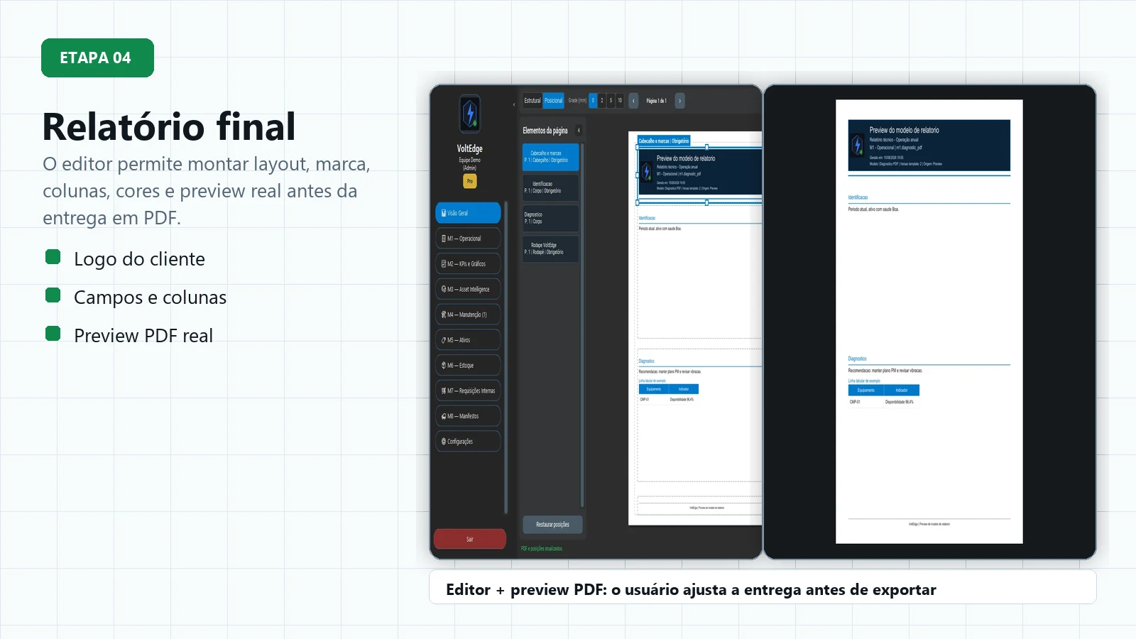 Etapa de relatórios técnicos conectada à rotina do VoltEdge
